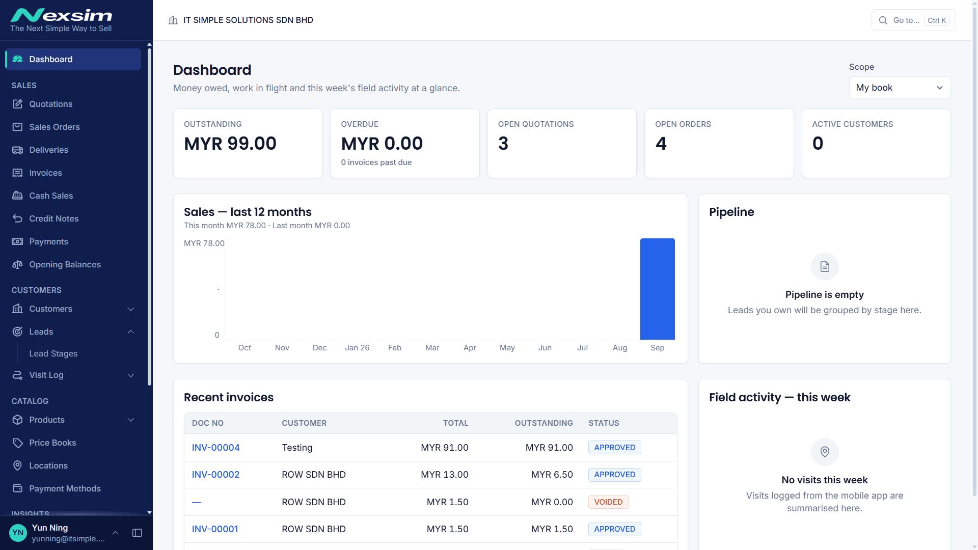 Nexsim desktop dashboard with sales, quotations, orders and recent invoices