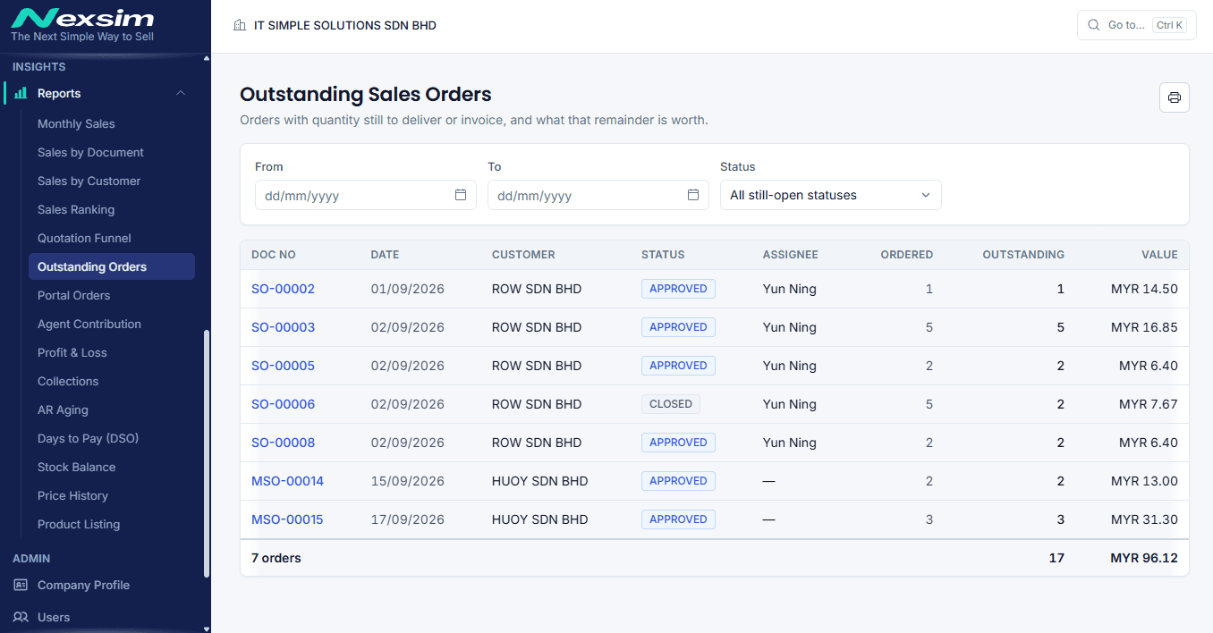 Nexsim outstanding sales orders report with date and status filters, customer rows, quantities and totals